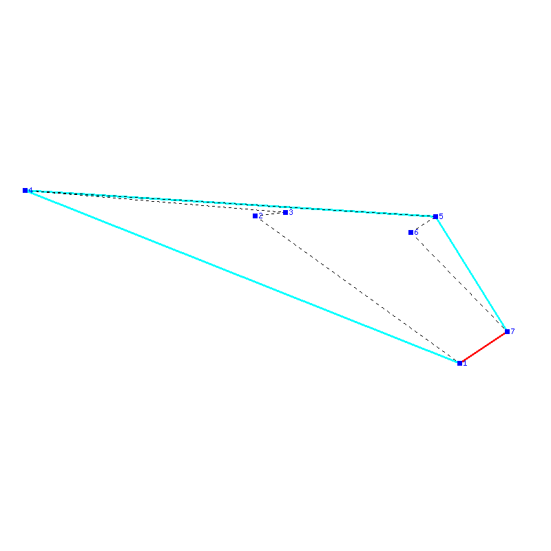 Flugauswertung
